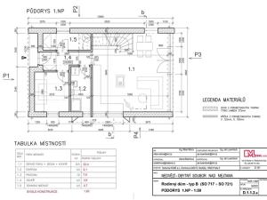 Prodej rodinného domu, Říčany, Mírová, 110 m2