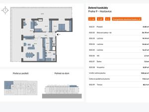 Prodej bytu 4+kk, Praha - Hostavice, Českobrodská, 115 m2