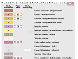 Prodej pozemku pro bydlení, Malešov, 1002 m2