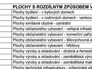 Prodej pozemku pro bydlení, Bartošovice v Orlických horách, 3329 m2