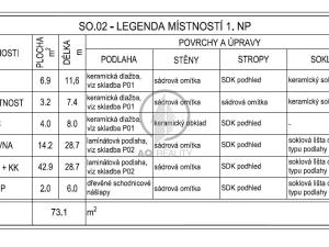 Prodej pozemku pro bydlení, Kacákova Lhota, 469 m2