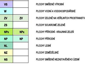 Prodej zahrady, Rohle, 222 m2