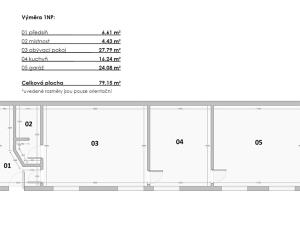 Prodej rodinného domu, Libice nad Cidlinou, Školní, 171 m2