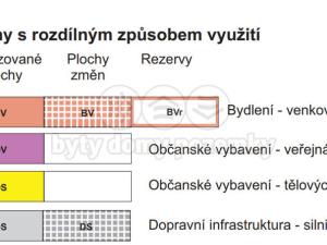 Prodej pozemku pro bydlení, Líšina, 1136 m2