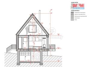 Prodej pozemku pro bydlení, Jevany, Lesní, 1030 m2