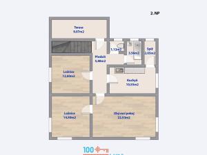 Prodej rodinného domu, Struhařov, Spojovací, 233 m2