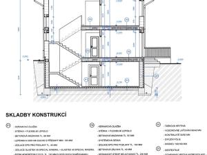 Prodej pozemku pro bydlení, Lukavec, Čechtická, 945 m2