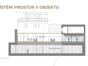 Pronájem obchodního prostoru, Praha - Nové Město, Na Poříčí, 514 m2