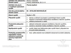 Prodej pozemku pro bydlení, Pašovice, 1037 m2