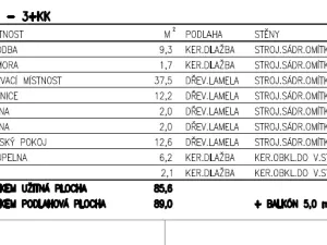 Pronájem bytu 3+kk, Turnov, Žižkova, 94 m2