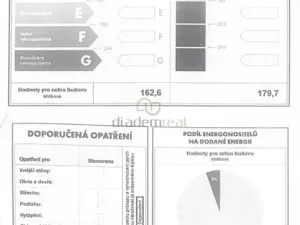 Prodej bytu 3+1, Jindřichův Hradec, sídliště Vajgar, 64 m2