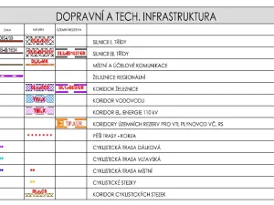 Prodej pozemku, Horní Planá, 306 m2