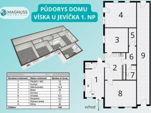 Prodej rodinného domu, Víska u Jevíčka, 160 m2