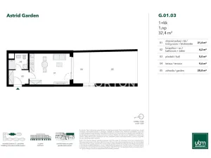 Prodej bytu 1+kk, Praha - Holešovice, U průhonu, 32 m2