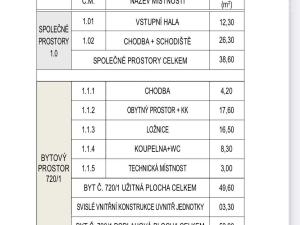 Prodej bytu 2+kk, Praha - Vysočany, Na výběžku, 60 m2