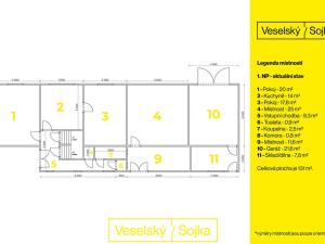 Prodej rodinného domu, Klobuky - Kobylníky, 279 m2