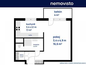 Pronájem bytu 1+1, Ostrava, Sokolovská, 42 m2