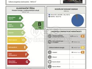 Prodej bytu 3+kk, Mladá Boleslav, 17. listopadu, 84 m2