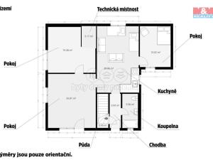 Prodej rodinného domu, Janovice nad Úhlavou - Spůle, 210 m2