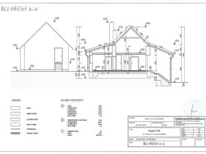 Prodej rodinného domu, Buš, 104 m2