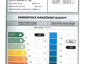 Pronájem bytu 2+kk, Letovice, 42 m2