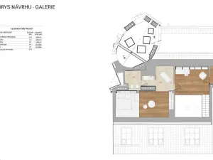 Prodej bytu 4+kk, Praha - Karlín, Pobřežní, 200 m2