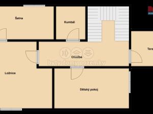 Prodej rodinného domu, Havířov - Životice, Zelená, 156 m2
