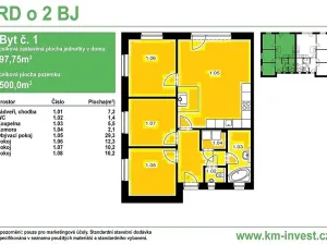 Prodej rodinného domu, Neuměřice, 84 m2