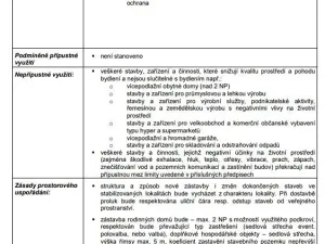 Prodej pozemku pro bydlení, Dolní Ředice, K Časům, 622 m2