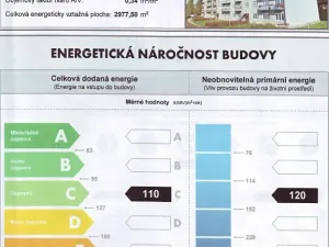 Prodej bytu 2+1, Jihlava, U Hřbitova, 55 m2