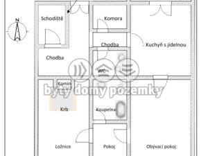 Prodej rodinného domu, Kadaň, Žatecká, 680 m2