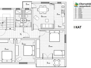 Prodej vily, Zadar, Chorvatsko, 300 m2