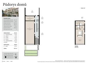 Prodej rodinného domu, Praha - Libuš, V Hrobech, 285 m2