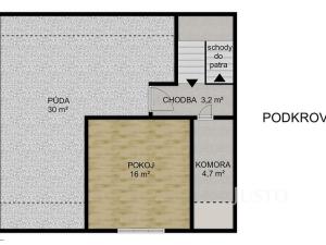 Prodej rodinného domu, Písek, Hradišťská, 130 m2
