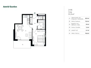 Pronájem bytu 2+kk, Praha - Holešovice, U průhonu, 51 m2