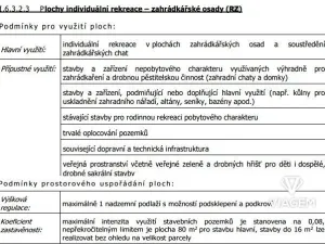Prodej podílu zahrady, Uherský Brod, 141 m2