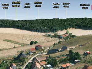 Prodej pozemku pro bydlení, Zakřany, 754 m2