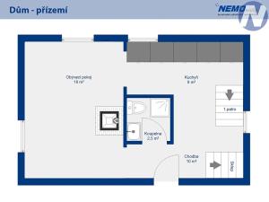 Prodej rodinného domu, Kájov, 120 m2