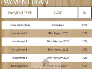 Prodej bytu 1+kk, Dubaj, Spojené arabské emiráty, 36 m2