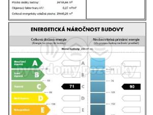 Pronájem bytu 1+kk, Pardubice - Zelené Předměstí, nábřeží Závodu míru, 32 m2