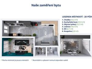 Prodej bytu 2+kk, Praha - Žižkov, Biskupcova, 72 m2