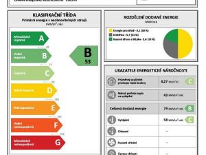 Prodej bytu 4+1, Choťánky, Na Ohradě, 96 m2
