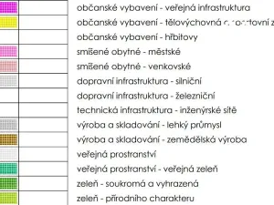 Prodej pozemku pro bydlení, Libice nad Doubravou, Lhotecká, 2033 m2