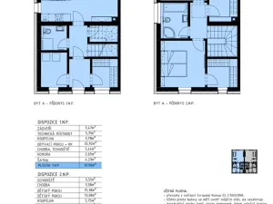 Prodej rodinného domu, Havlíčkův Brod, U Vodojemu, 122 m2
