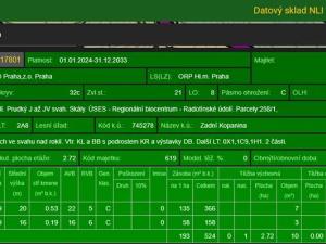 Prodej podílu lesa, Praha, 4596 m2