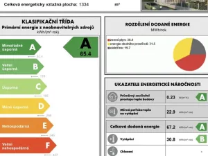Prodej bytu 2+kk, Liberec, Dukelská, 68 m2