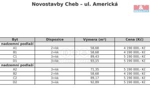 Prodej bytu 3+kk, Cheb, Americká, 93 m2