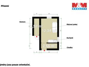 Prodej zahrady, Nové Sedlo, 521 m2
