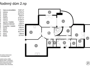 Prodej rodinného domu, Průhonice, Františka Landovského, 390 m2