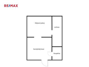 Prodej chaty, Planá nad Lužnicí, Lužnická, 38 m2